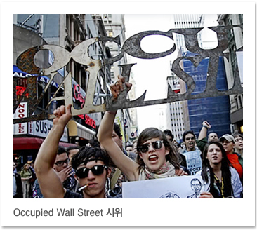 Occupied Wall Street 